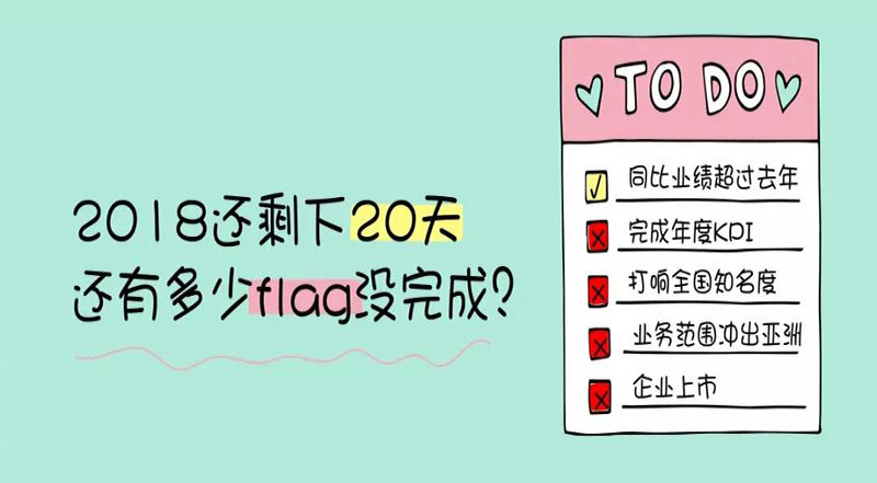 年底倒計(jì)時(shí) 丨 你還有多少產(chǎn)品沒(méi)賣出去？！