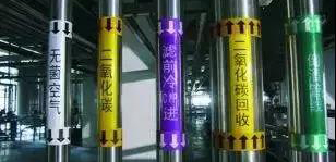 三分鐘明白工業(yè)管道各種標(biāo)識(shí)！