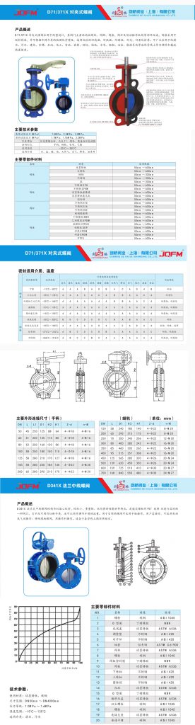 【展品推薦】第九屆上海國際泵管閥展覽會部分展品提前預(yù)覽(三)- 【展品推薦】第九屆上海國際泵管閥展覽會部分展品提前預(yù)覽(三)-