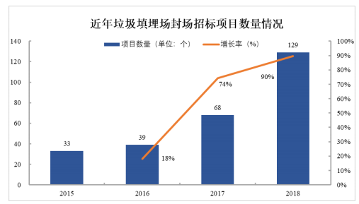 助力碳達(dá)峰碳中和！國(guó)家發(fā)改委出臺(tái)“十四五”時(shí)期深化價(jià)格機(jī)制改革行動(dòng)方案