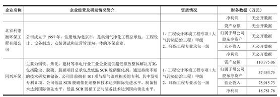 警惕！稀釋排放污水涉嫌環(huán)境污染犯罪！