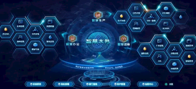 想吃“蛋糕”，但不了解智慧水務(wù)，可不行！