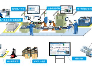 這些設(shè)備，淘汰！格蘭富、威樂、賓泰克、凱泉等已就位！ 展會快訊 第16張
